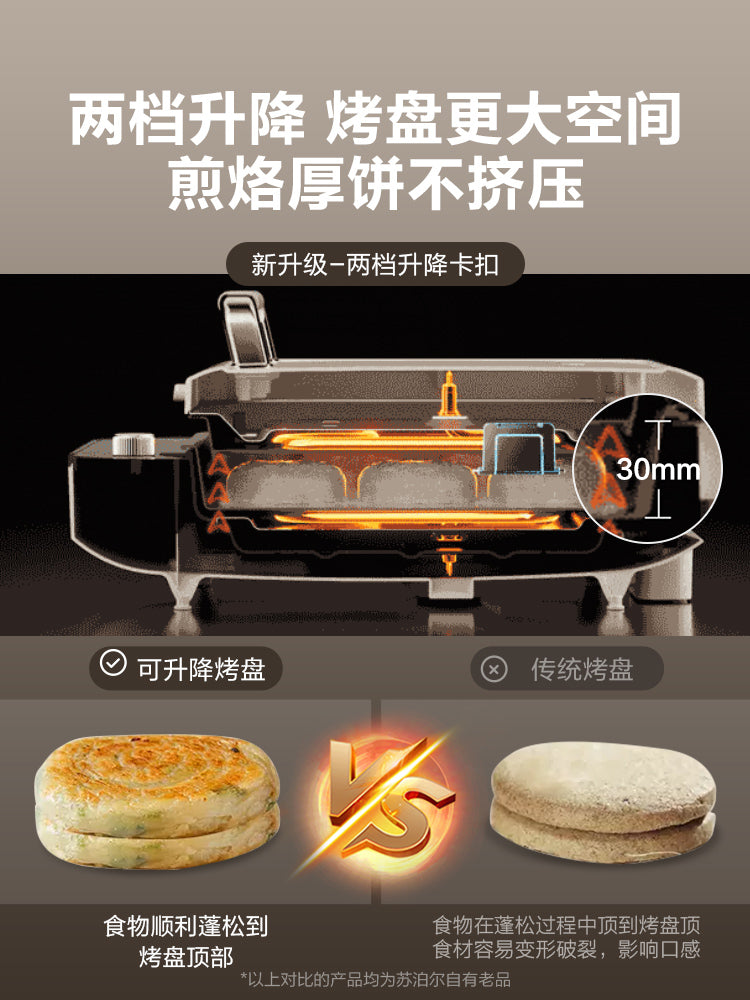 苏泊尔电饼铛早餐机Supor Electric Pancake Maker JT30AQ107 High Power Non Stick Pancake Grill for Home Kitchen Breakfast Cooking