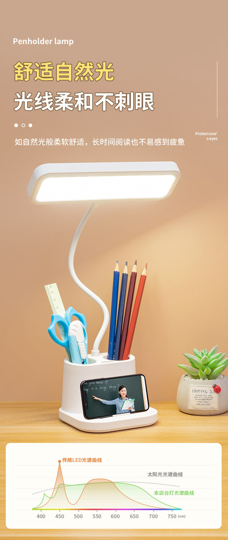 台灯书桌护眼床头灯Desk Lamp with Eye Protection – LED Bedside & Reading Table Lamp