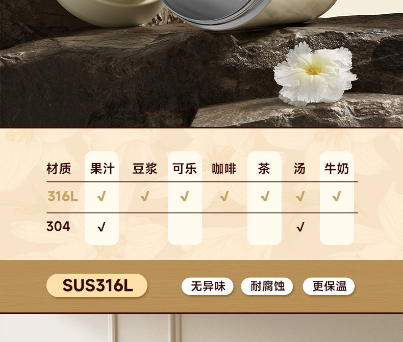 康佳保温杯 316L与304材质适用饮品对照表