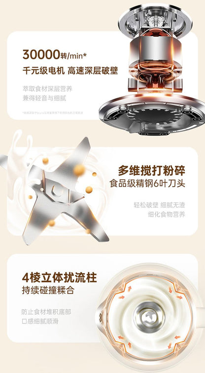 BRUNO豆浆机 30000转电机与六叶刀头结构图