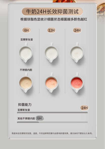 亚摩斯钛釜 牛奶24小时抑菌测试 与不锈钢内胆比色