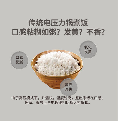 亚摩斯电压力锅 传统高压煮饭发黄粘腻的痛点示意