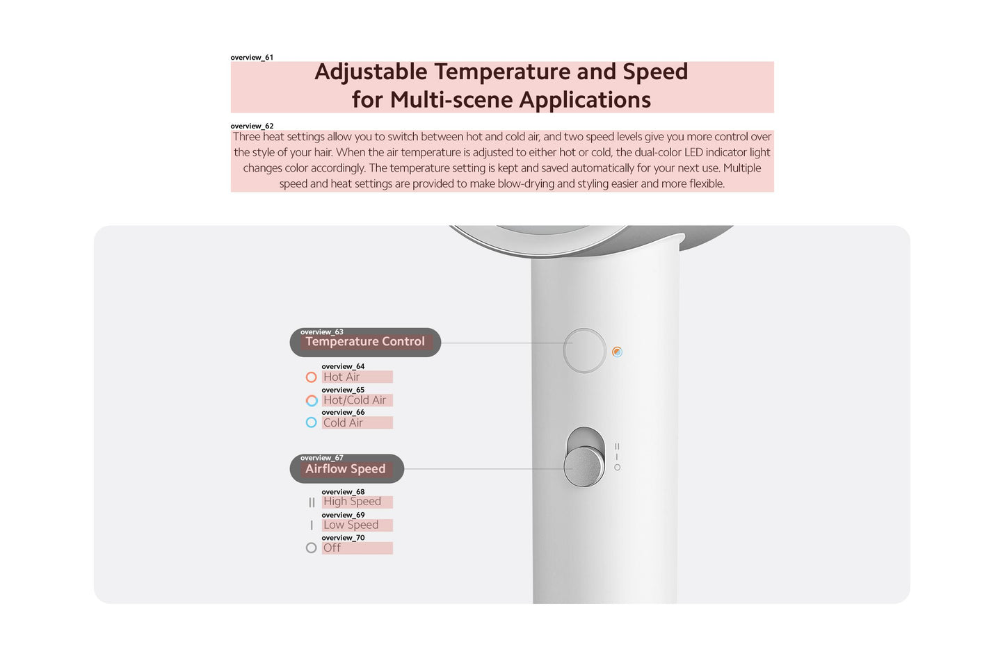 小米 诺丁汉仓全英包邮 H500 水离子护发吹风机 Xiaomi Water lonic Hair Dryer H500 UK