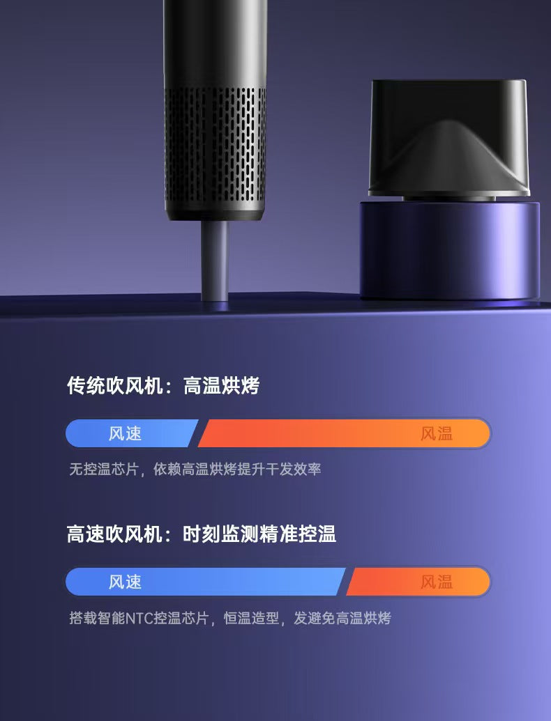 Cookbay高速干发机 控温对比条形图与磁吸风嘴