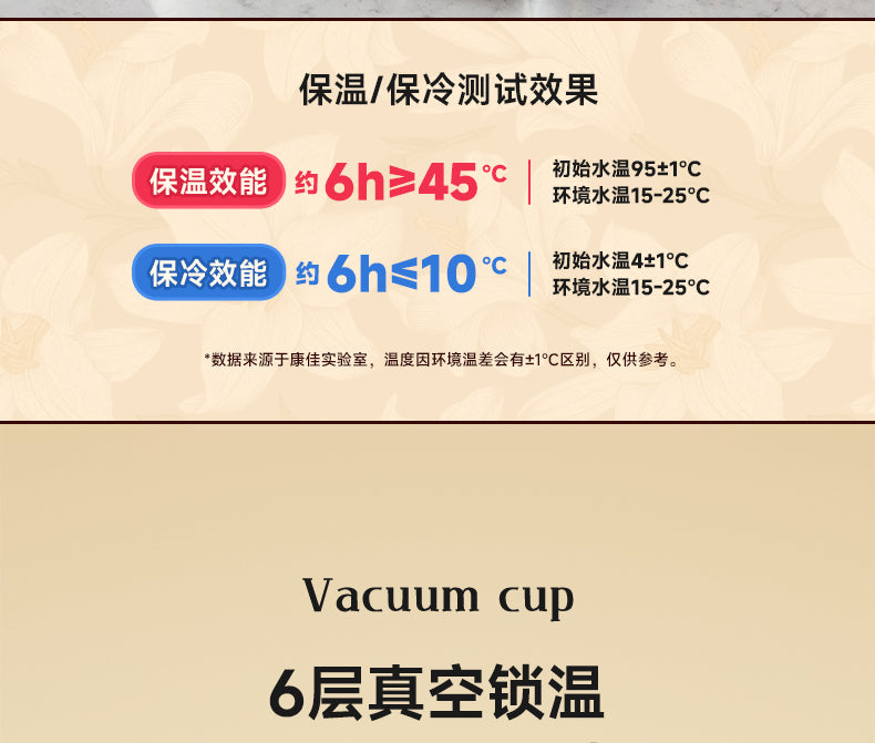 康佳保温杯 保温保冷实测 6小时45度与10度数据