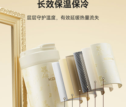 康佳保温杯 六层杯壁结构剖面展开图
