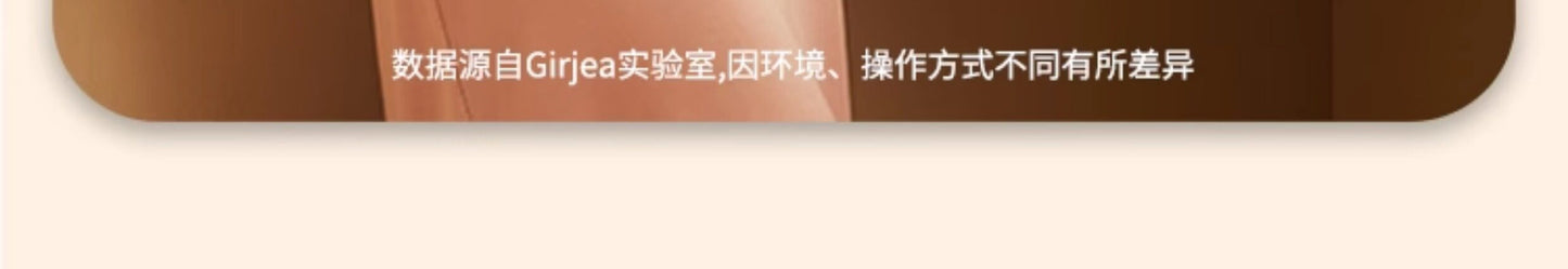 Girjea迷你洗衣机 深色脚注条 注明数据源自厂家实验室