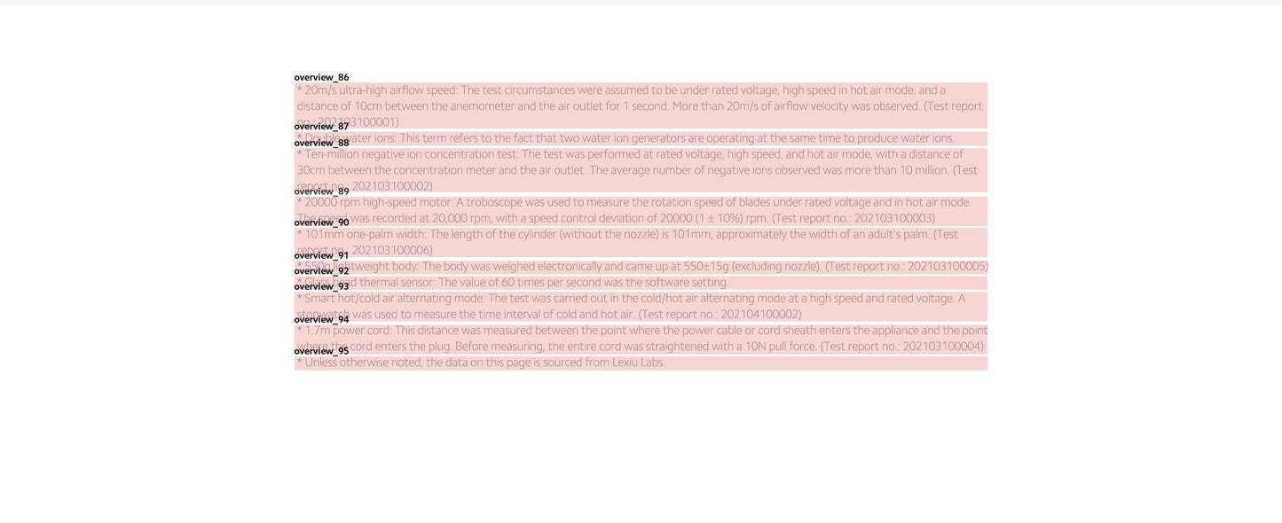 小米 诺丁汉仓全英包邮 H500 水离子护发吹风机 Xiaomi Water lonic Hair Dryer H500 UK