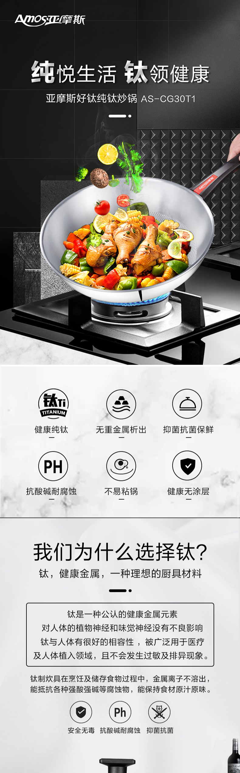 亚摩斯钛炒锅 好钛炒锅主视觉与六大卖点图标