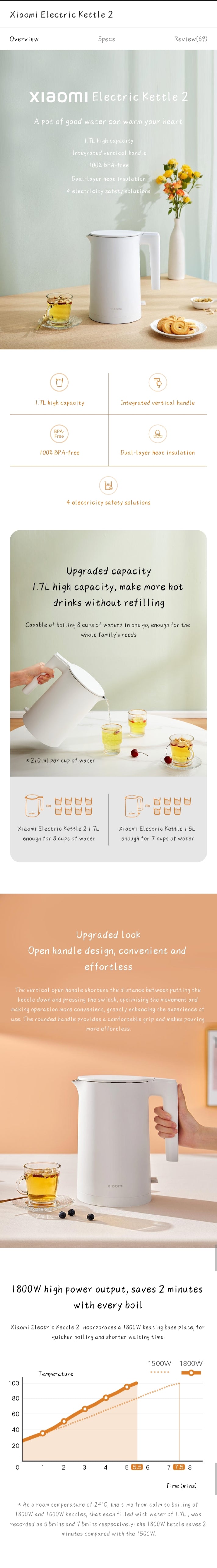Cookbay Back-to-School Bundle · Drink More Hot Water｜Xiaomi Electric Kettle 1.7L ＋ KONKA Portable Thermal Cup 480ml · Boil a kettle in halls, carry a cupful out