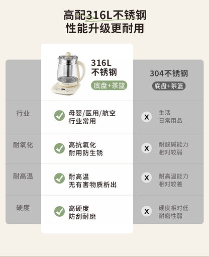 九阳养生壶Joyoung  1.5L Glass Health Pot