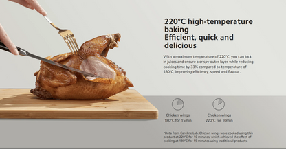 小米 6.5L 智能空气炸锅Xiaomi Smart Air Fryer 6.5L White