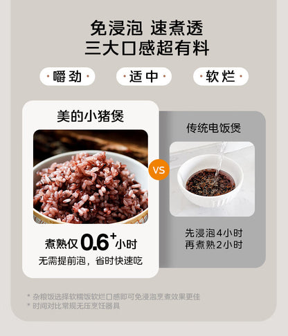 美的 Midea 电压力锅 1.8L MY-E220｜小容量 · 一人食到小家庭 · 快煮烹饪