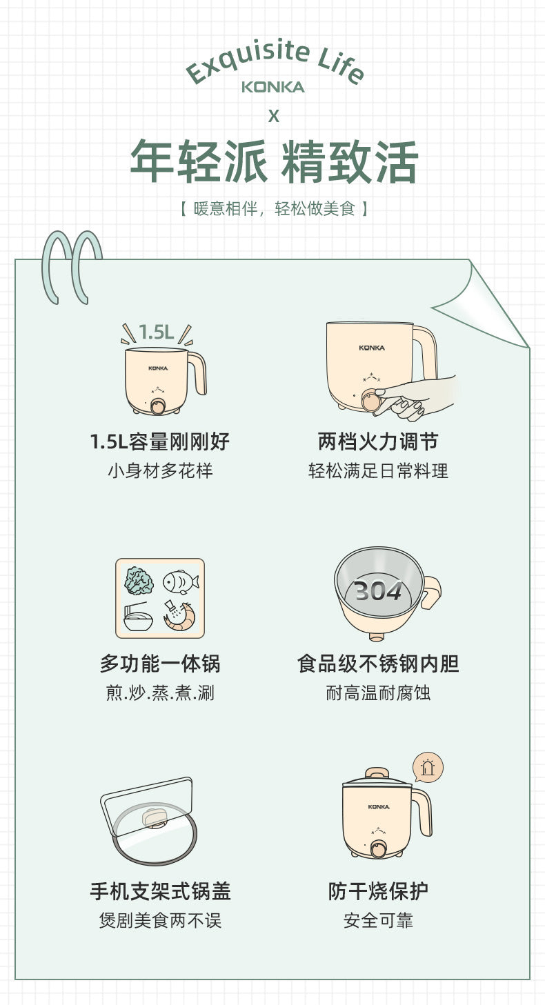 康佳迷你小煮锅 六大卖点图标 1.5L两档火力304内胆