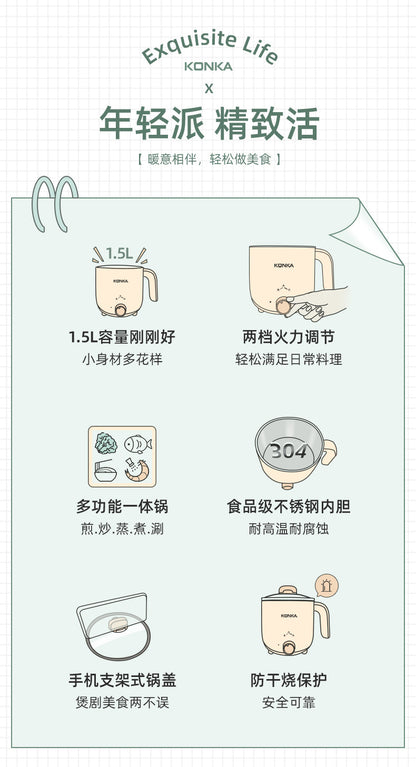 康佳迷你小煮锅 六大卖点图标 1.5L两档火力304内胆