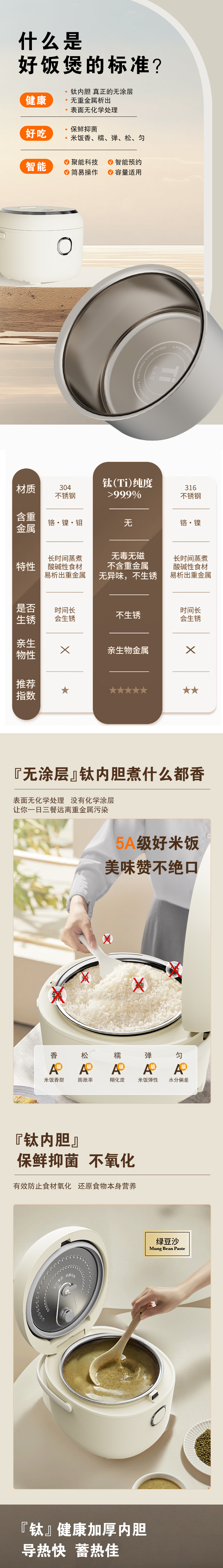 荣事达电饭煲 好饭煲标准与钛内胆材质对比表 保鲜抑菌不氧化