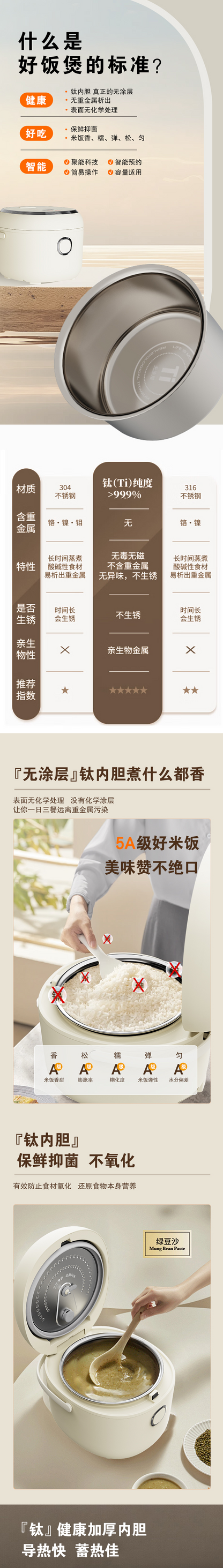 荣事达电饭煲 好饭煲标准与钛内胆材质对比表 保鲜抑菌不氧化
