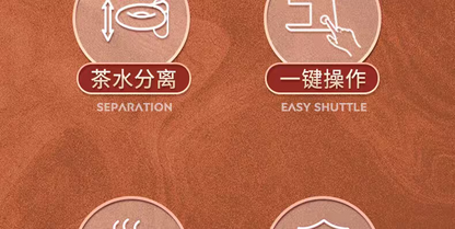 康佳咖啡机 橘红底续页 茶水分离与一键操作两枚线描图标