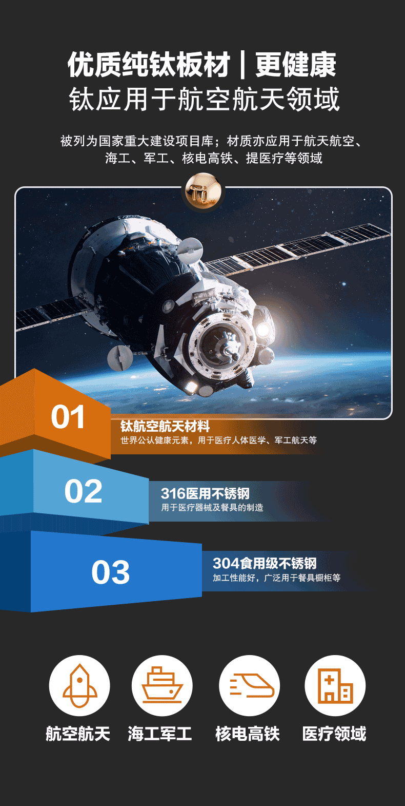 荣事达纯钛电煮锅 钛材航空航天应用与钢材分级图