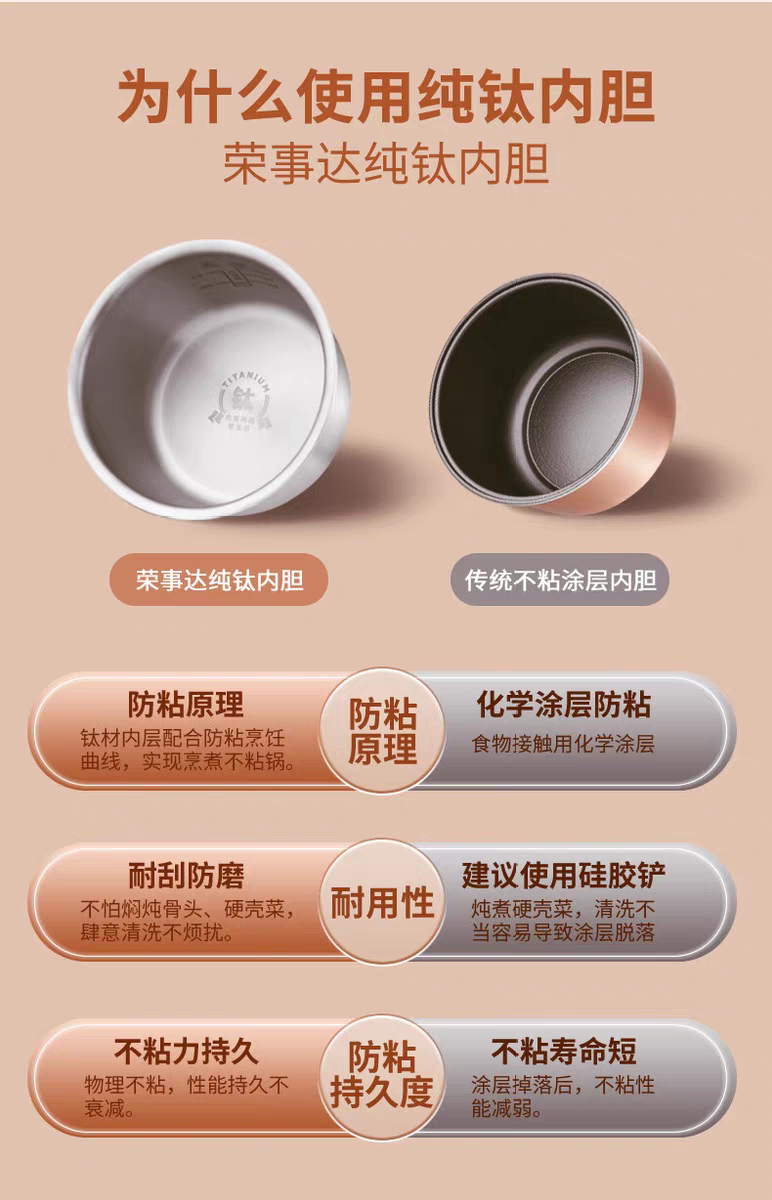 荣事达钛电压力锅 纯钛内胆与传统不粘涂层内胆三组对比