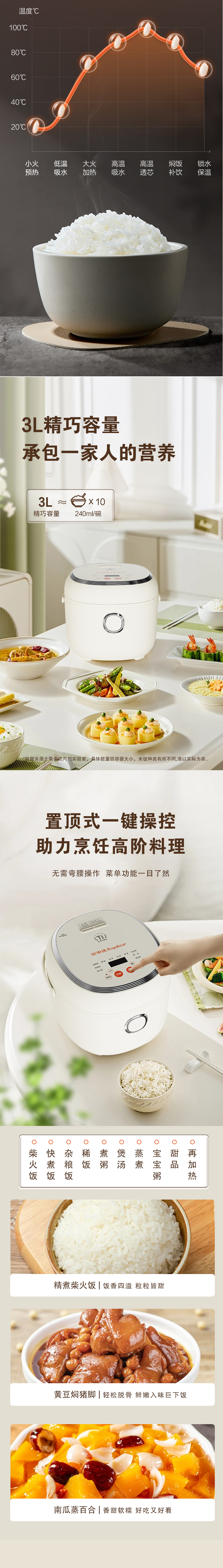 荣事达电饭煲 3L 精巧容量与置顶一键操控 配三道菜品图