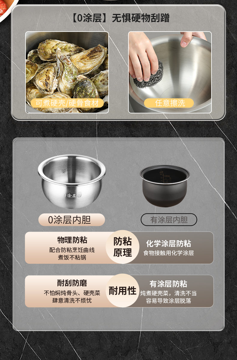 荣事达球釜电饭煲 钢丝球擦洗内胆 0涂层与有涂层对比表
