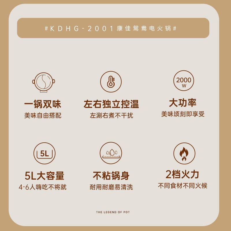 康佳鸳鸯电火锅 KDHG-2001 六大卖点图标页