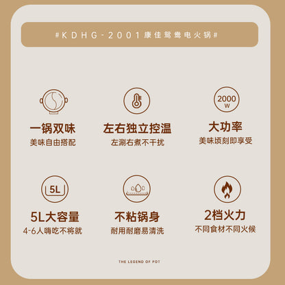 康佳鸳鸯电火锅 KDHG-2001 六大卖点图标页