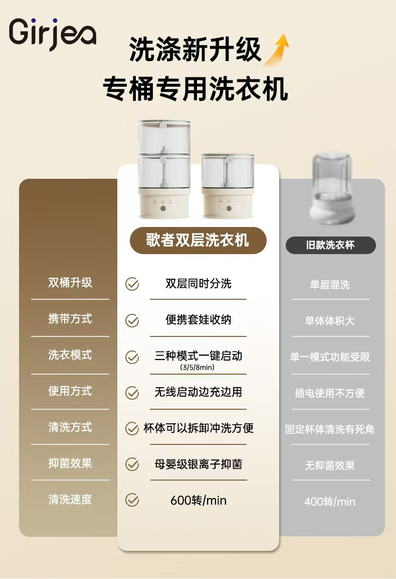 Cookbay 开学季套组 · 无线双桶洗衣杯 洗＋烘｜歌者 GZ-XYJ07 无线双桶洗衣杯 ＋ 三模式折叠干衣机 · 不能装洗衣机的房子也能洗