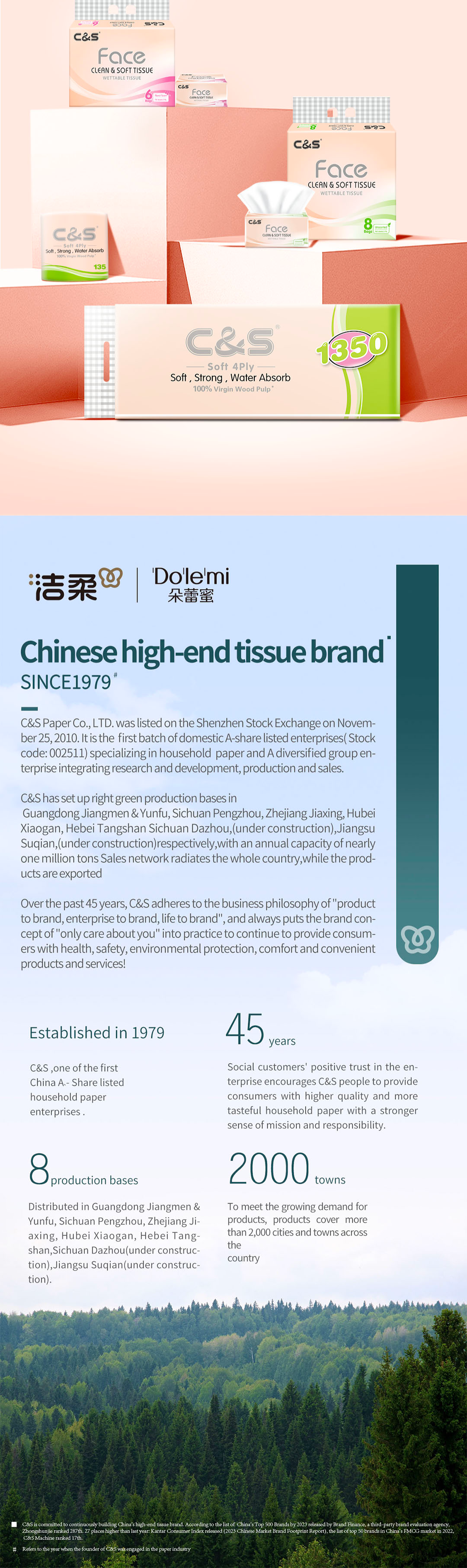 Cookbay 开学季套组 · 洁柔纸品三件｜挂抽洗脸巾 180抽 ＋ 粉软抽无香 120抽×8 ＋ 百花香 120抽×6 · 用惯国内的纸就回不去了