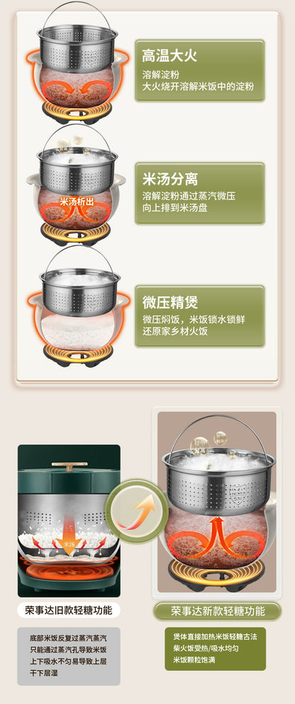荣事达球釜电饭煲 轻糖饭三步原理图 高温大火与米汤分离