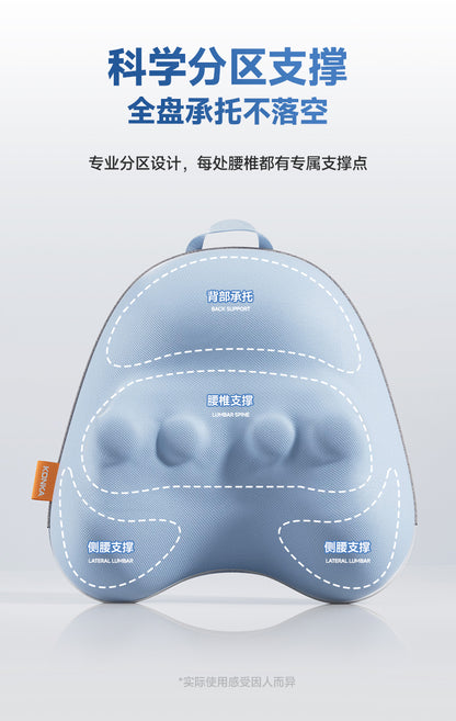 康佳背部按摩仪 分区支撑示意 背部腰椎侧腰标注