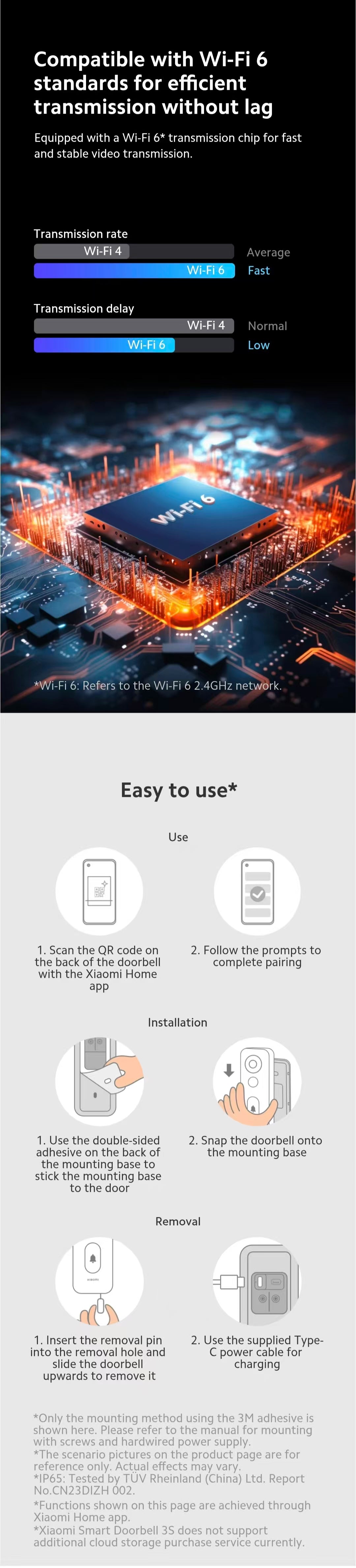 小米门铃 3S Wi-Fi 6 传输速率与配对安装拆卸步骤图