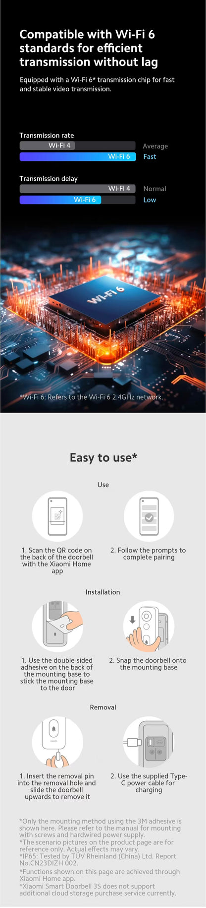 小米门铃 3S Wi-Fi 6 传输速率与配对安装拆卸步骤图