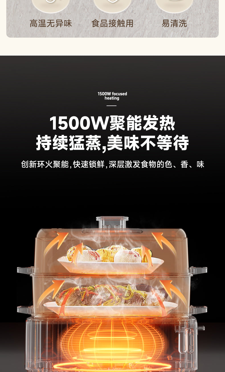 康佳多层电蒸锅 1500W聚能发热环火加热剖面