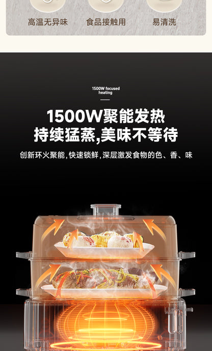 康佳多层电蒸锅 1500W聚能发热环火加热剖面