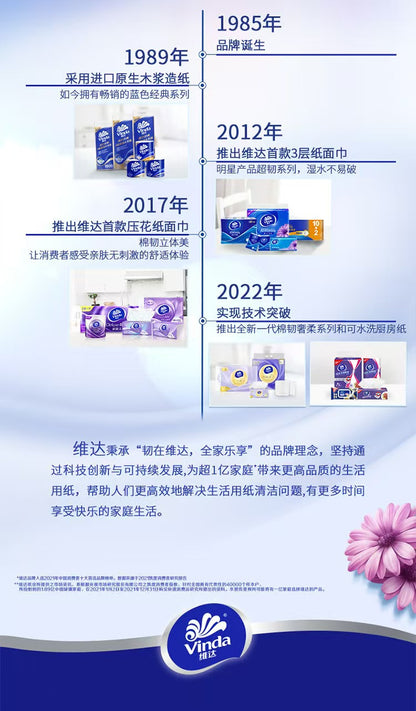 维达品牌发展时间线 1985年至2022年