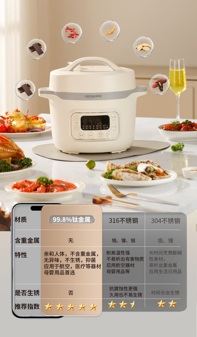 亚摩斯钛釜 与316和304不锈钢内胆的材质对比表
