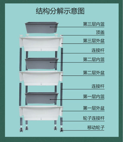 三层自吸水种菜盆 结构分解图 内篮外盆连接杆与轮子
