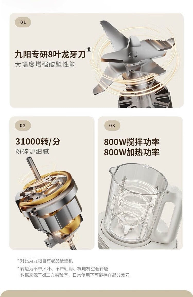 九阳破壁机 P108 三项核心参数卡 龙牙刀转速与双800W功率