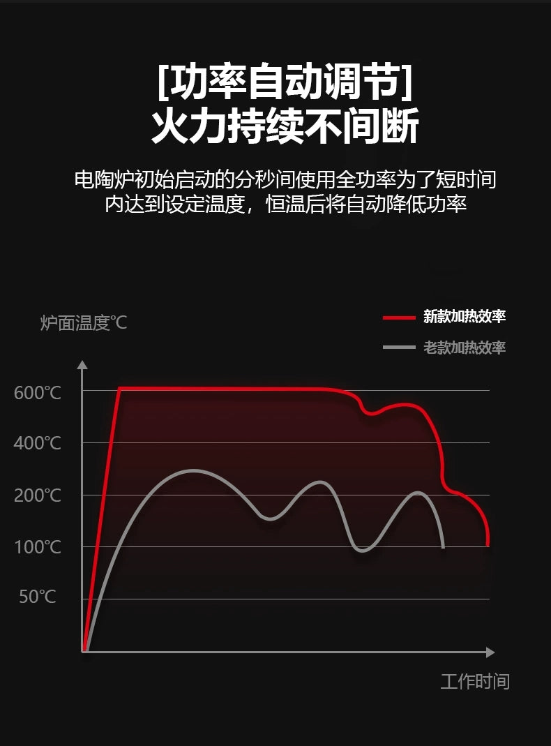 Cookbay 开学季套组 · 围一桌 火锅｜四种锅型任选 ＋ 手动切肉机 ＋ 防烫长筷 ＋ 火锅勺套装 · 超市买不到肥牛卷就自己切