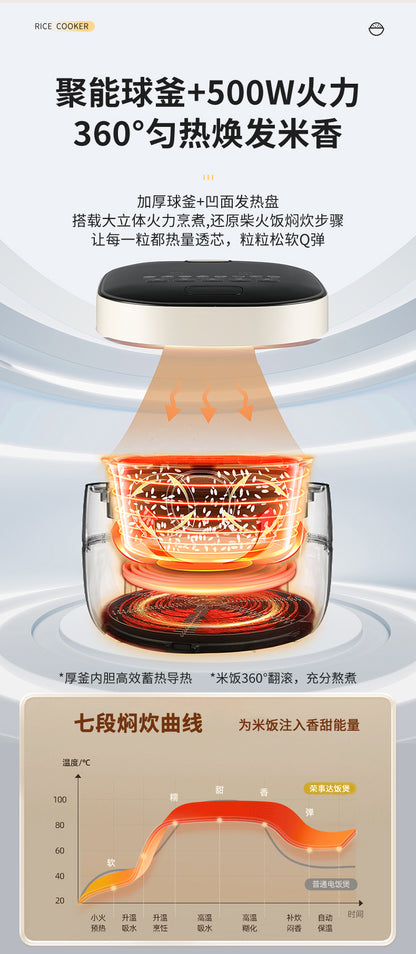 荣事达球釜电饭煲 球釜受热示意图与七段焖炊温度曲线