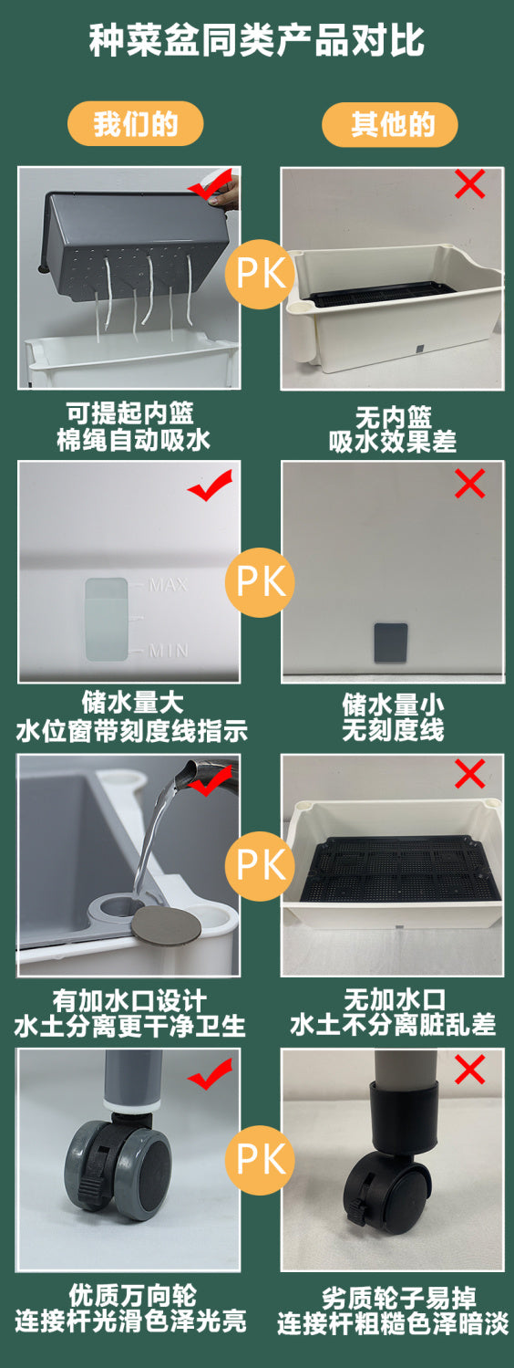 三层自吸水种菜盆 与同类产品四项对比 内篮水位轮子