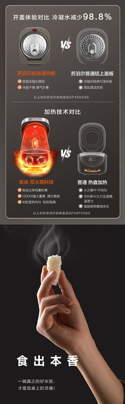 苏泊尔4L316不锈钢电饭煲Supor 40HC0808 Rice Cooker, 4L, 316L Stainless Steel Inner Pot