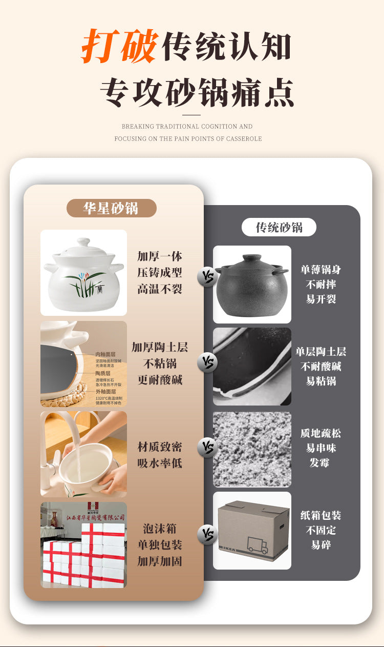 Birmingham warehouse, UK-wide shipping included, 3.5L ceramic casserole pot for 3-5 people (white).