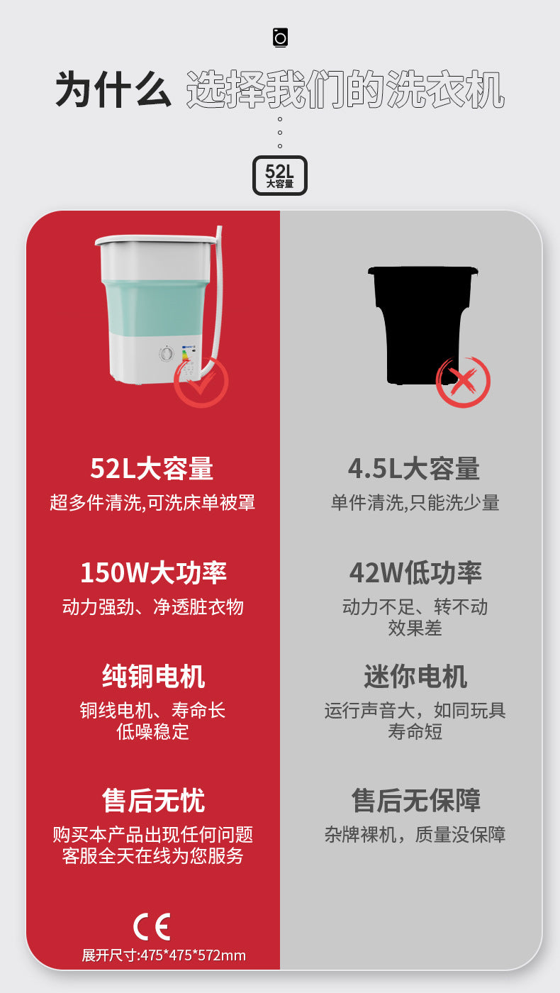 伯明翰仓全英包邮 宿舍必备大容量洗衣机52L