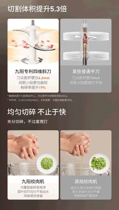 九阳绞肉和面机 四维斜刀距杯壁4.6mm与平刀对比图