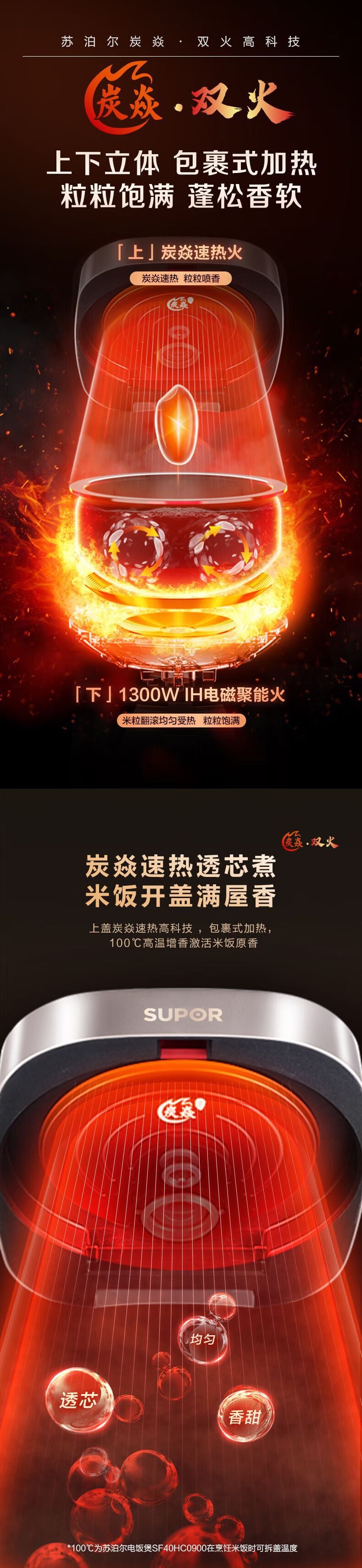 苏泊尔4L316不锈钢电饭煲Supor 40HC0808 Rice Cooker, 4L, 316L Stainless Steel Inner Pot