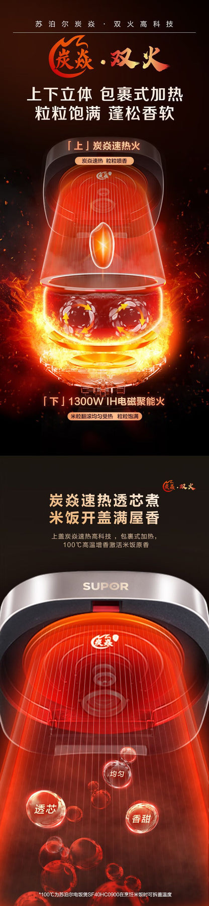 苏泊尔4L316不锈钢电饭煲Supor 40HC0808 Rice Cooker, 4L, 316L Stainless Steel Inner Pot
