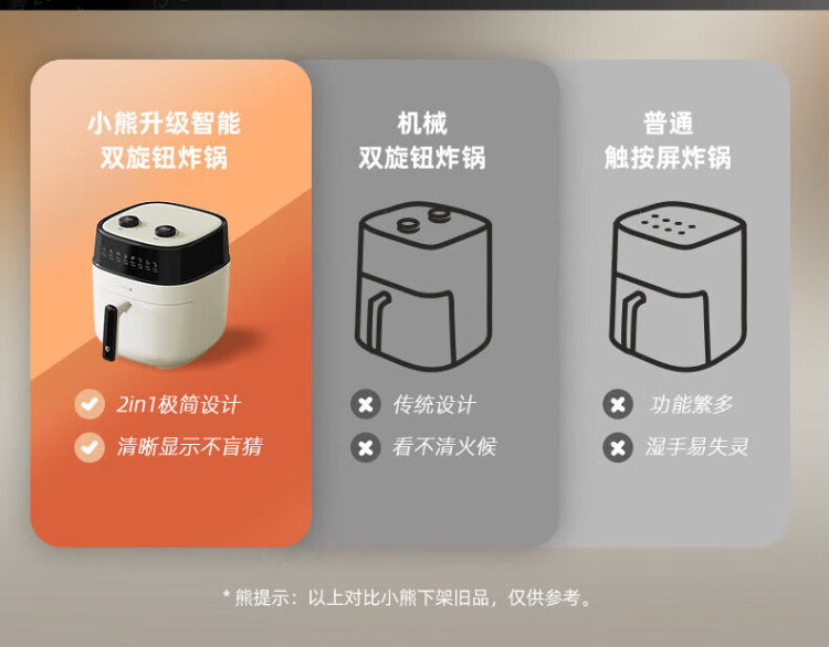 小熊4.5L空气炸锅Bear Air 4.5L Fryer QZG-P14K5